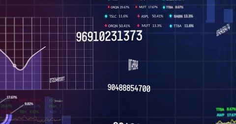 Large Numeric Sequence 96910231373 on Futuristic Navy Finance Dashboard with Grid