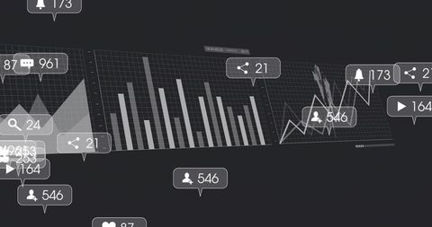 Dark analytics dashboard featuring central bar chart, line and area graphs with metrics callouts