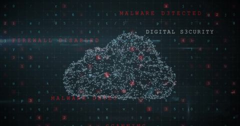 Digital Security and Cloud Protection Concept - Download Free Stock Images Pikwizard.com