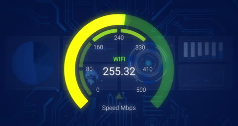 High Speed Wifi Connection Display with Digital Interface