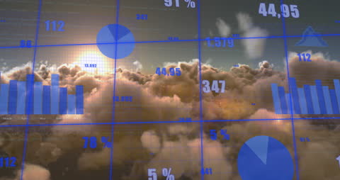 Cloud Data Storage and Statistical Analysis Visualization
