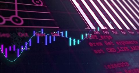 Displaying neon trading chart with candlesticks, moving average line, jan-may timeline and numeric m
