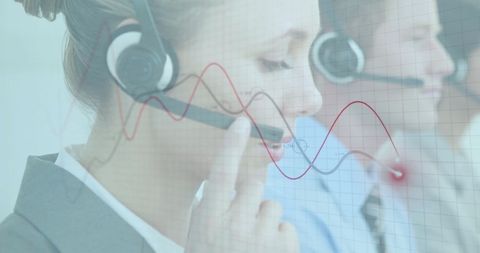Sound Wave Analytics with Global Call Center Team