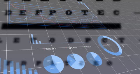 Animation of Financial Charts Over Eye Chart