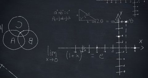 Abstract Mathematical Equations on Chalkboard - Download Free Stock Images Pikwizard.com