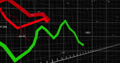 Global Business and Finance Data in Motion on Digital Grid