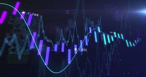 Dynamic Financial Data Display with Charts and Analysis