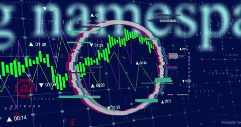 Highlighting circular glitch over neon candlestick trading chart with timestamps and grid