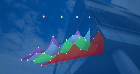 Financial Data Visualization Over Modern Architecture