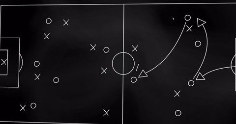 Soccer Tactical Strategy Chalkboard