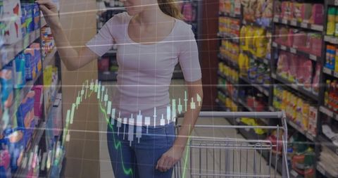 Young woman selecting groceries with stock chart overlay representing consumer spending trends