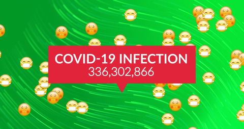 Covid-19 infection count with masked emoticons