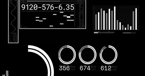 Futuristic data visualization interface with graphs and codes