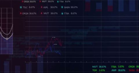 Dynamic financial data visualized on dark screen