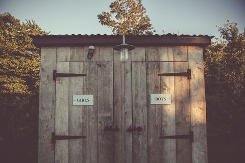 Rustic outdoor wooden restroom with gender signs