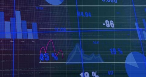 Animated finance dashboard visualization with interactive charts and dynamic data trends