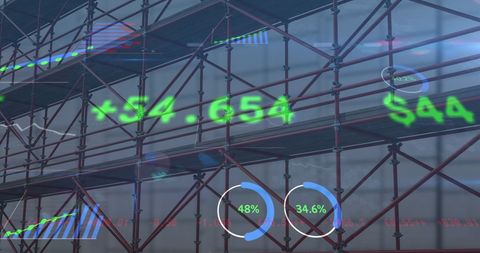 Digital Stock Market Data With Scaffolding Framework - Download Free Stock Images Pikwizard.com