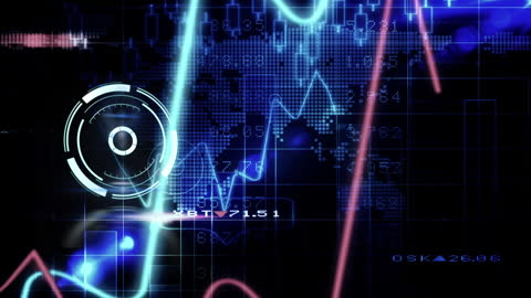 Digital Analytics with Global Stock Market Visualization