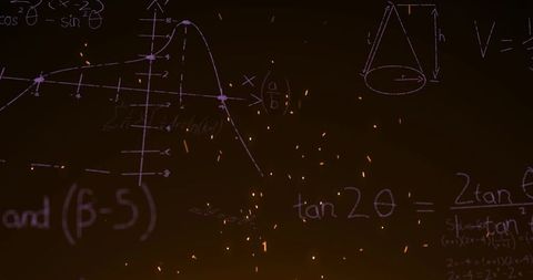 Abstract Mathematics with Spiraling Summations