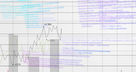 Data Analysis Process on Dynamic Digital Grid