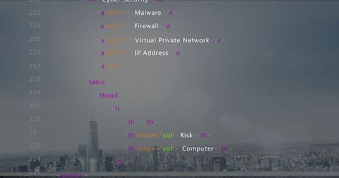 Cybersecurity concept with html code overlay and urban skyline