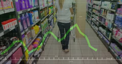 Shopper pushing cart down aisle with green sales analytics graph overlay tracking retail demand