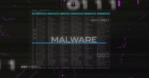 Dark cyber terminal displaying malware log with neon glitch circuits and binary code