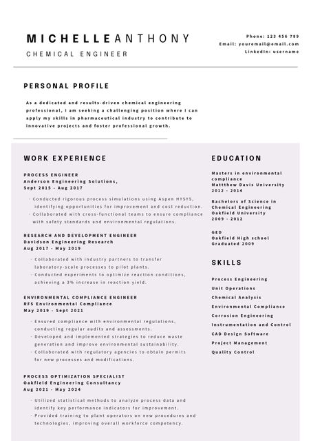 Clean and modern resume template designed for chemical engineers. Includes sections for personal profile, work experience, education, skills, and contact information. Ideal for professionals in chemical engineering and related fields who want to present their qualifications in a clear and organized manner. The minimalist design helps focus on essential information, making it suitable for job applications, career advancements, and academic pursuits.