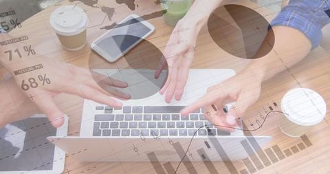 Strategic collaboration with technology in business environment