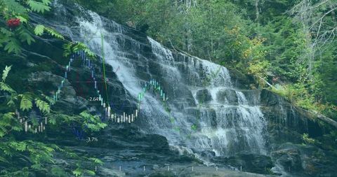 Nature Data Fusion: Financial Charts on Serene Waterfall Landscape