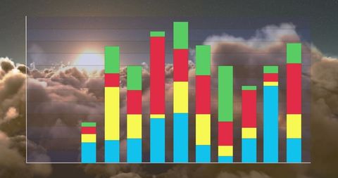 infographic displaying stacked bar chart against sunrise cloudscape - Download Free Stock Images Pikwizard.com