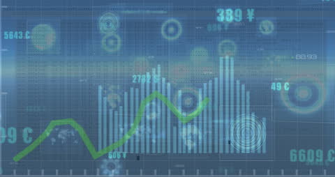 Futuristic Financial Data Analysis with Graphs and Currency