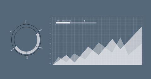 Digital interface with data chart and progress analysis tools