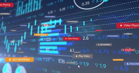 Financial analytics dashboard with user engagement alerts