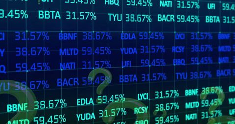 Fluctuating Stock Market Display With Percentages - Download Free Stock Images Pikwizard.com