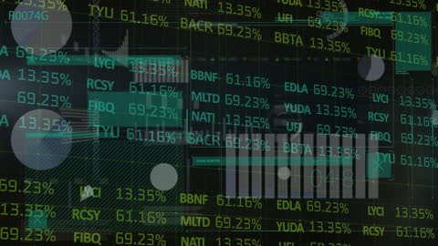 Dynamic Financial Data Screen with Accumulating Market Information