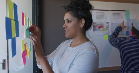 Creative businesswoman planning with sticky notes