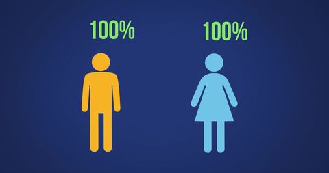 Gender Equal Representation Concept in Infographics - Download Free Stock Images Pikwizard.com