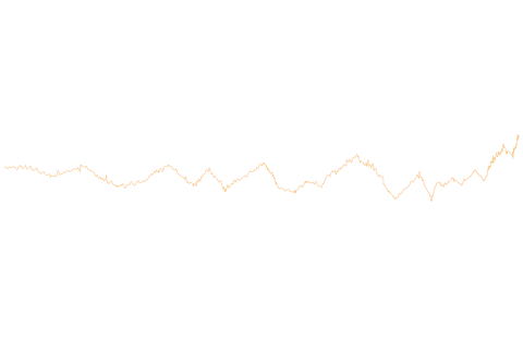 orange transparent line graph on black background illustration - Download Free Stock Videos Pikwizard.com
