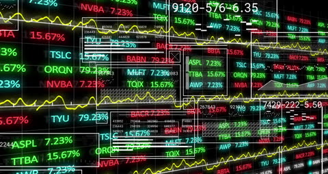 Dynamic Financial Data Visualizing Stock Market Changes