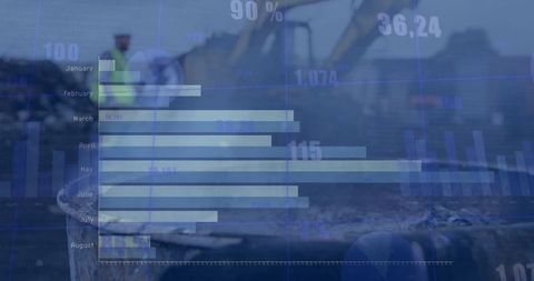 Financial Data Overlay on Industrial Site with Worker Background
