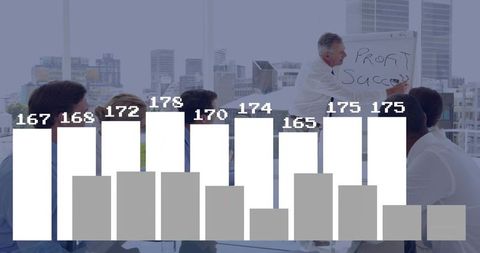 Business team analyzing bar chart overlay with presenter writing profit success on flipchart