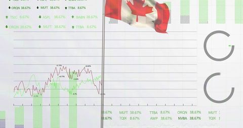 Canadian Flag with Financial Data and Analytics Charts