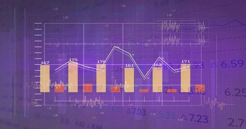 Interactive Data Chart with Bar Graph and Line Analysis