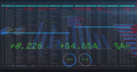 Monitoring Dashboard Displaying Cybersecurity Metrics, KPIs, Map Markers and Analytics Gauges