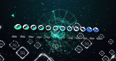 Futuristic 6G Network with Digitally Generated Holographic Interfaces