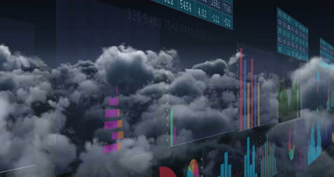 Digital Financial Data Processing over Clouds