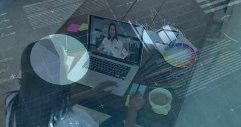 Virtual Collaboration Over Video Call with Financial Data Overlay