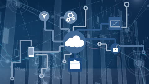 Digital Cloud Network with Financial Data Connections