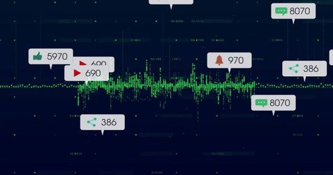 Neon Green Waveform Analytics Dashboard with Social Counters and Data Visualization